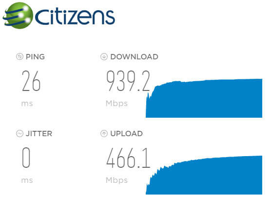 gigabit-ready-speed-2021