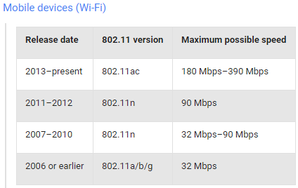 gigabit-ready-wifi gigabit-ready-wifi