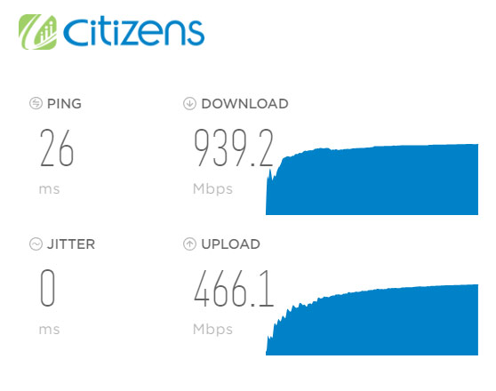 gigabit-ready-speed gigabit-ready-speed